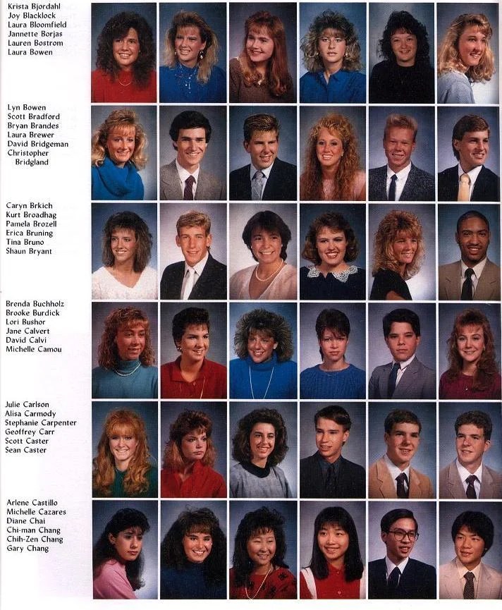 yearbooks1988 Arcadia