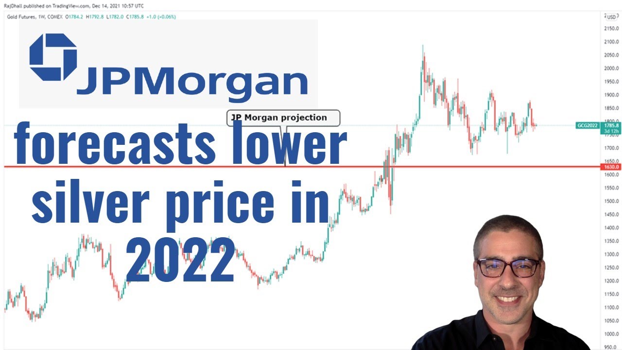 JP forecasts lower silver price in 2022 Arcadia Economics