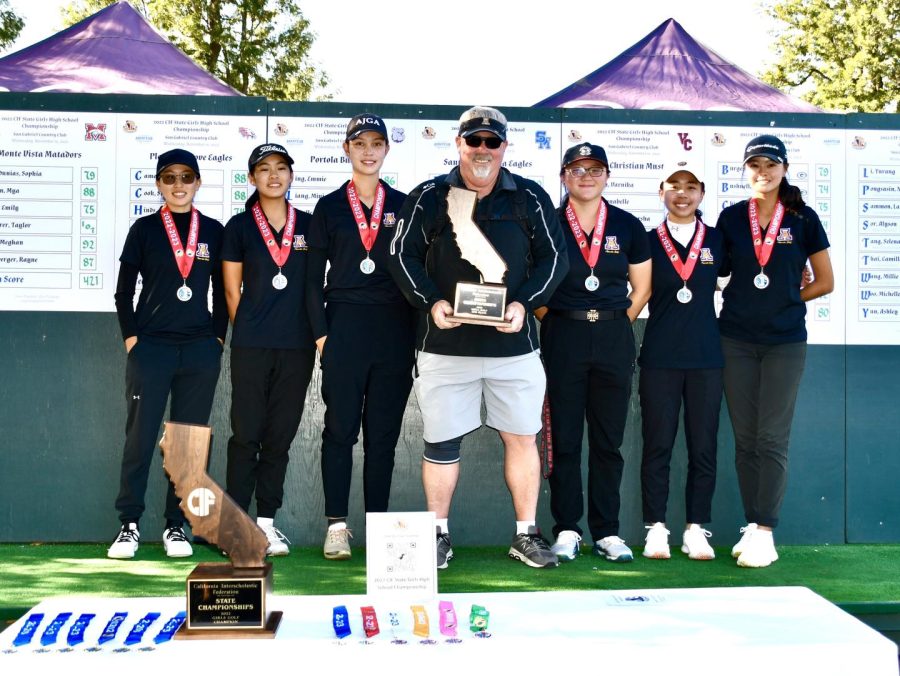 Girls Golf Team The Arcadia Quill