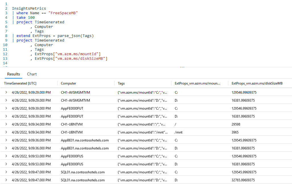 Fun With KQL Parse_JSON and ToDynamic Arcane Code
