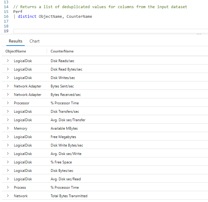 Fun With KQL Distinct Arcane Code