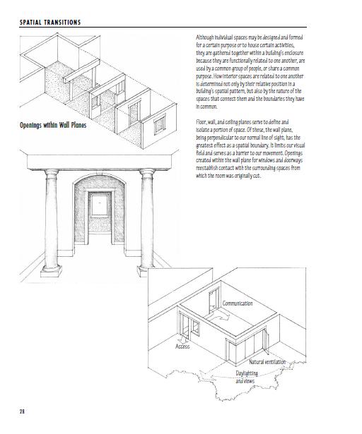 Torrent Dk Ching Interior Sign Illustrated Book Full Edition (mobi)