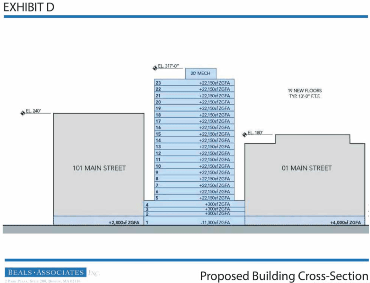 1 101 Main St. Broad Canal Zoning + Development Cambridge Page