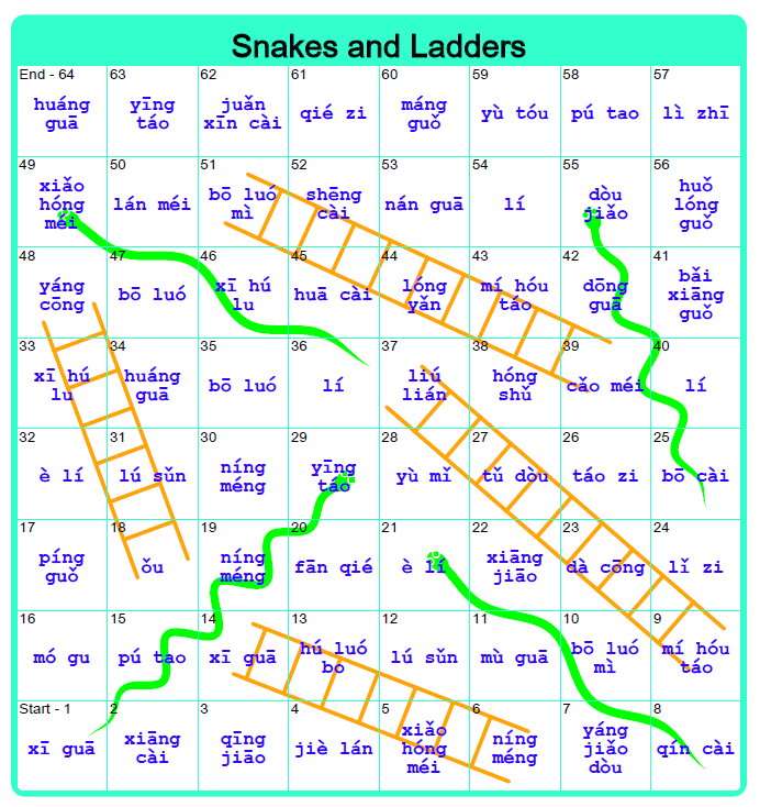 Snakes and Ladders Game Maker