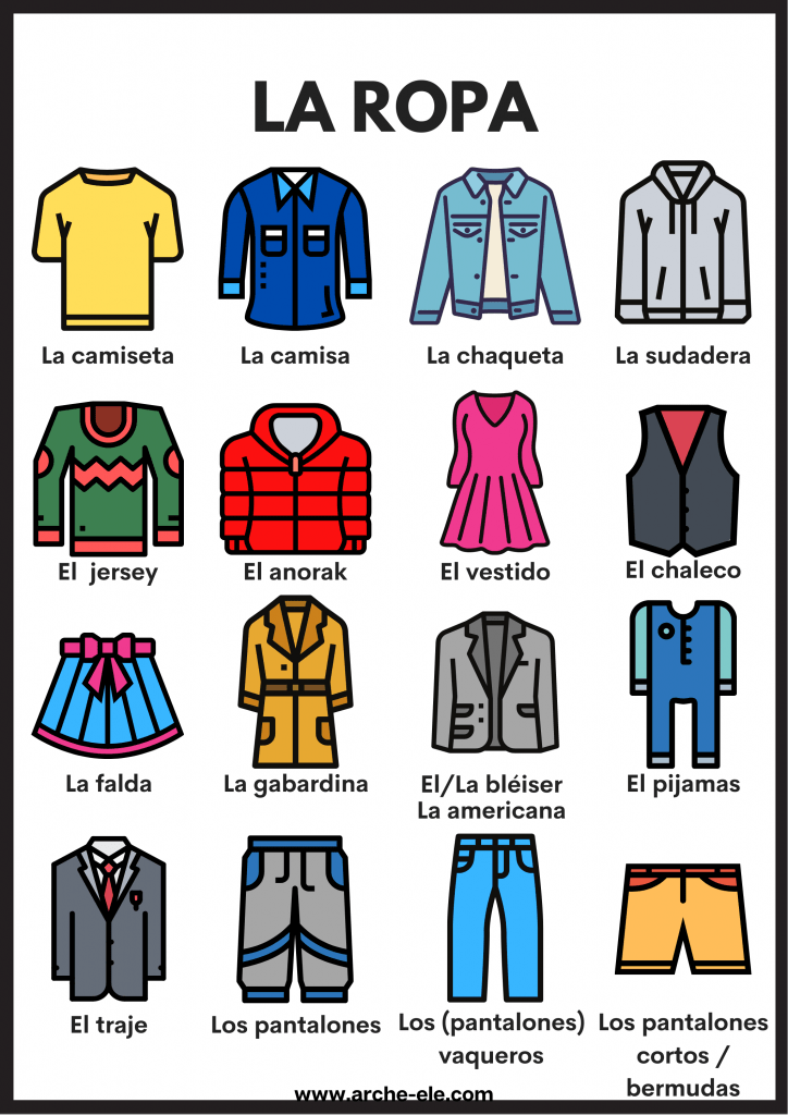 LA ROPA Vocabulario Aprende Español ArcheELE