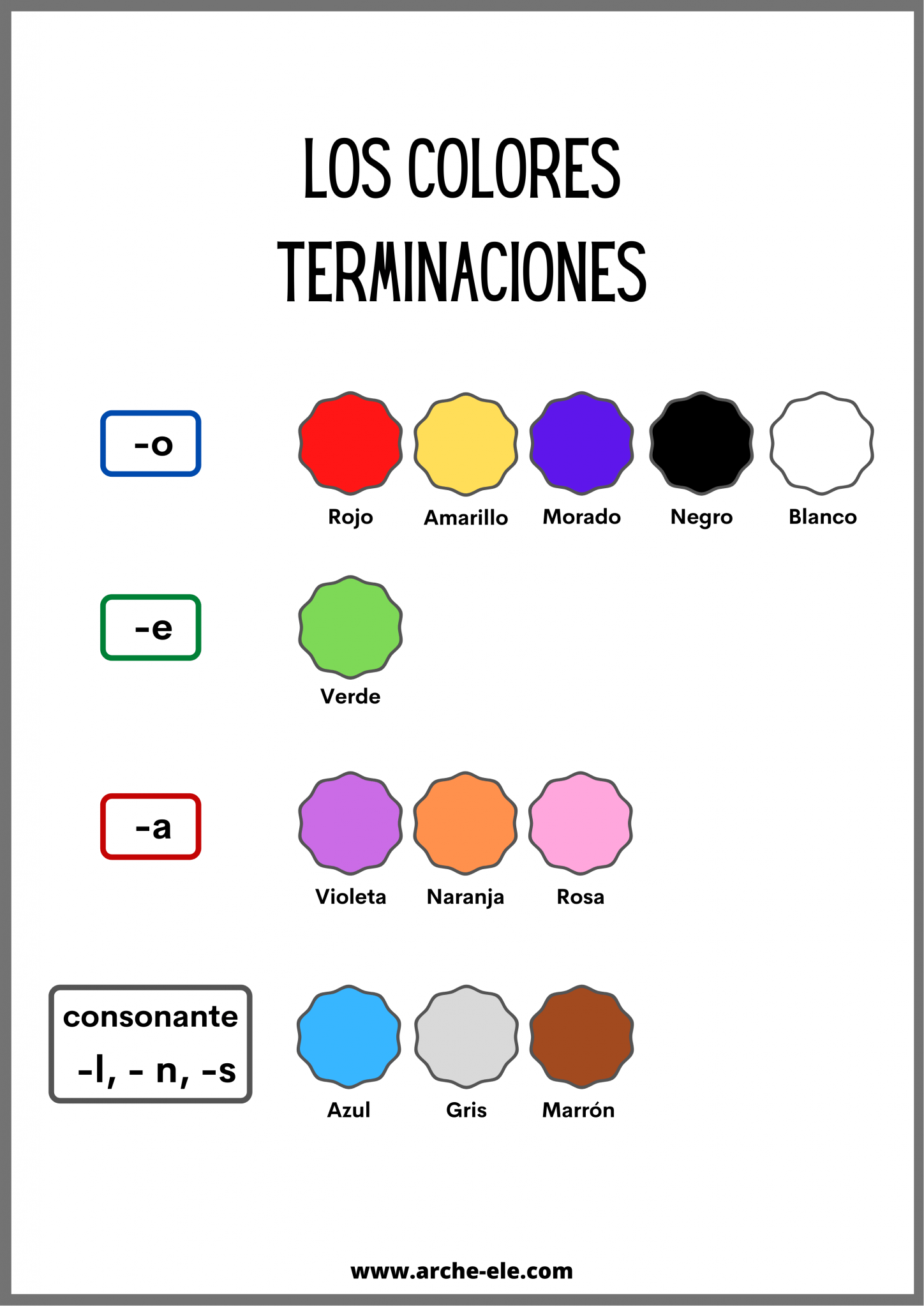 LOS COLORES VOCABULARIO ELE ArcheELE