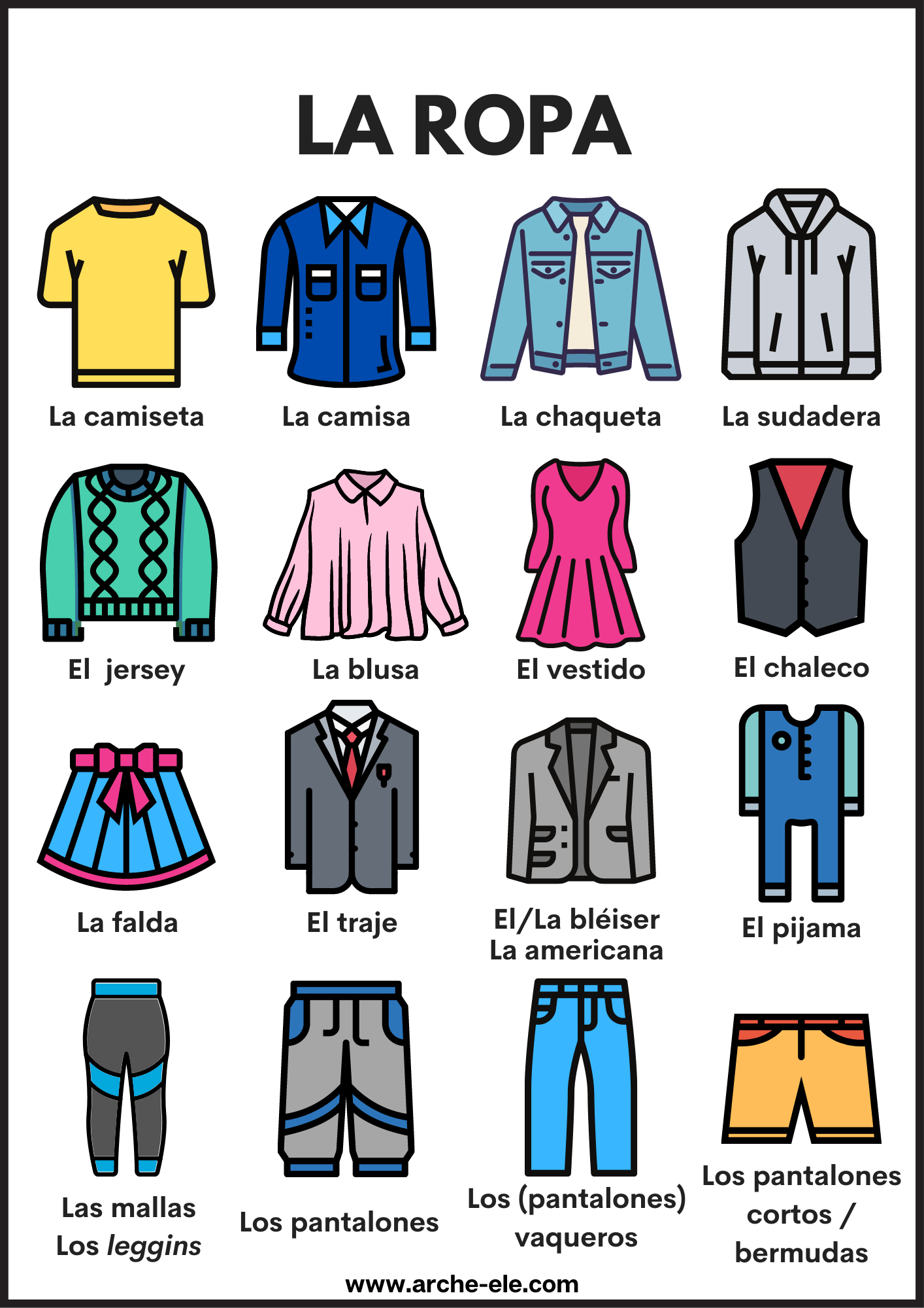 LA ROPA Vocabulario Aprende Español ArcheELE
