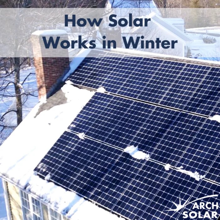 How Solar Works in Winter Arch The Energy Experts