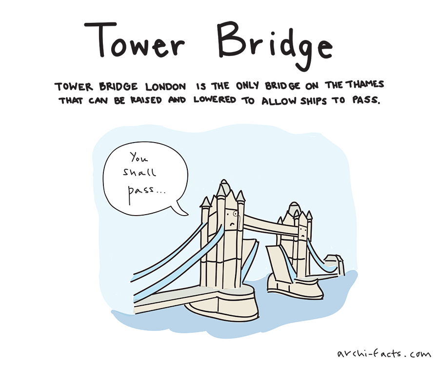 Tower Bridge, London Archifacts