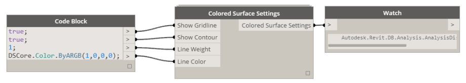 coloredSurfaceSettings