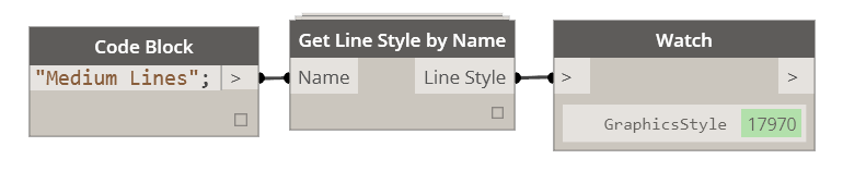 getLineStyleByName