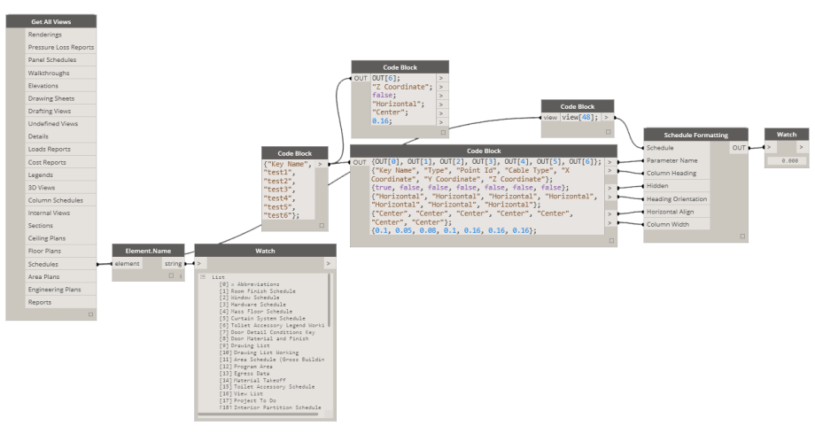 scheduleFormatting