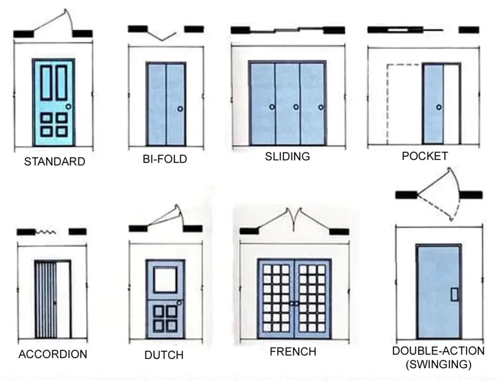 Floor Plan Symbols For Windows And Doors Review Home Co