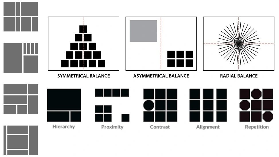 Basic Architectural Design Principles Sale Prices