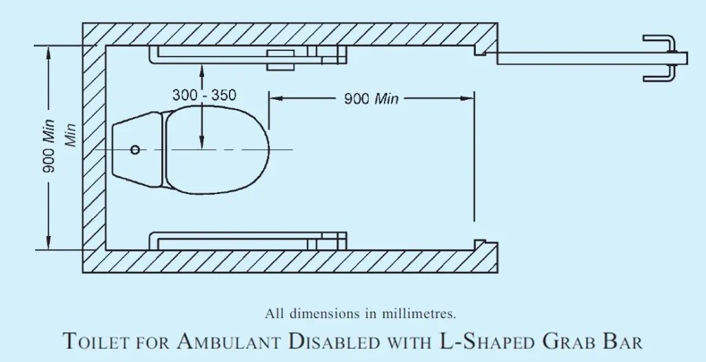 Disabled Toilet Door Width Australia edu.svet.gob.gt