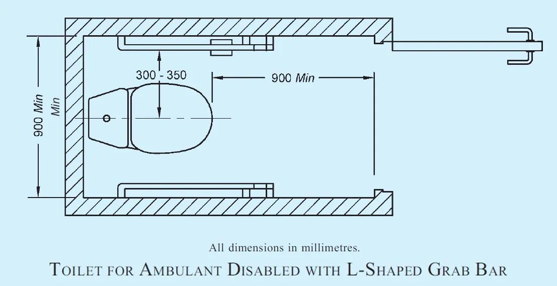 TOILET FOR AMBULANT DISABLED PEOPLE ⋆ ArchiMonarch