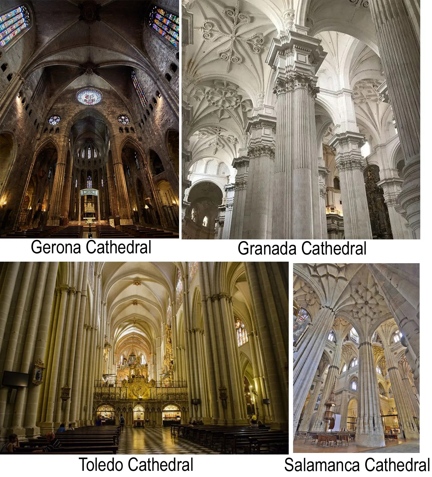 Elements Of Gothic Architecture Characteristics