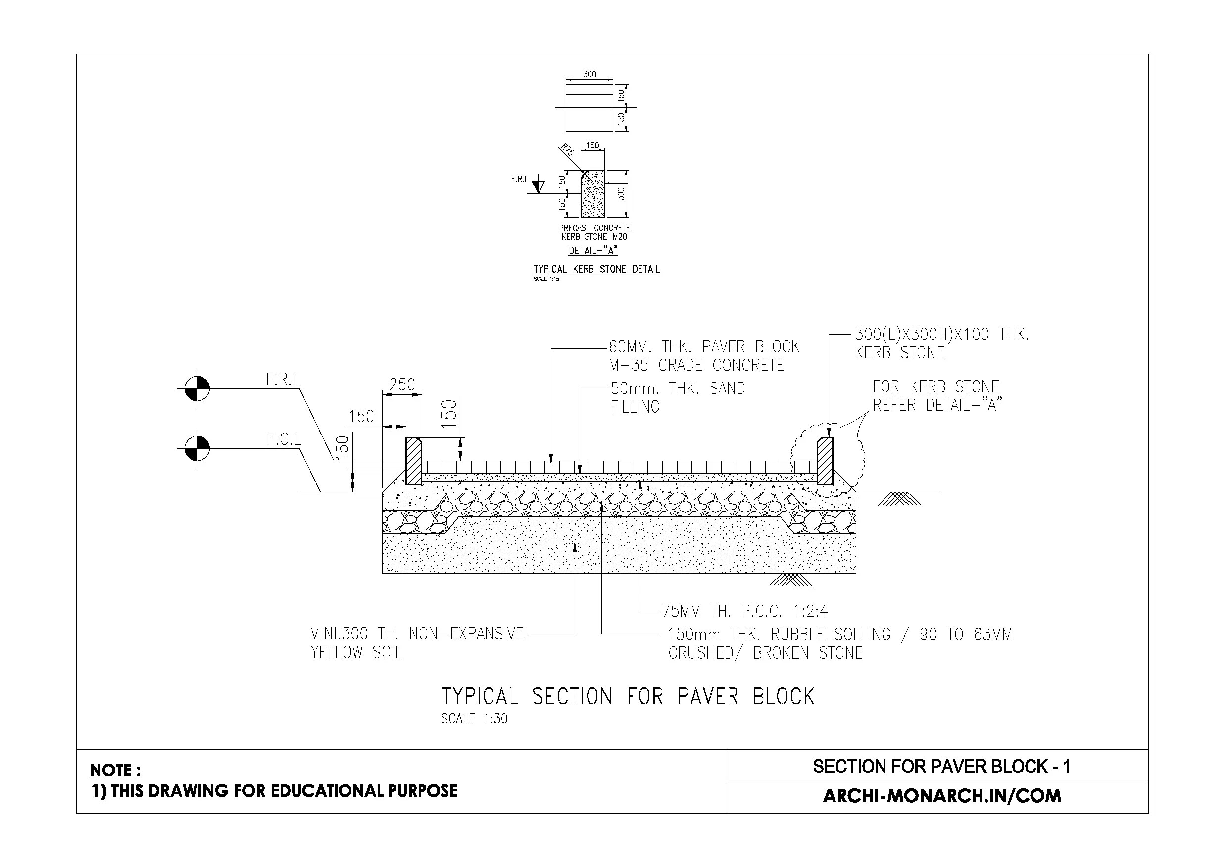 SECTION FOR PAVER BLOCK ONE ⋆ ArchiMonarch