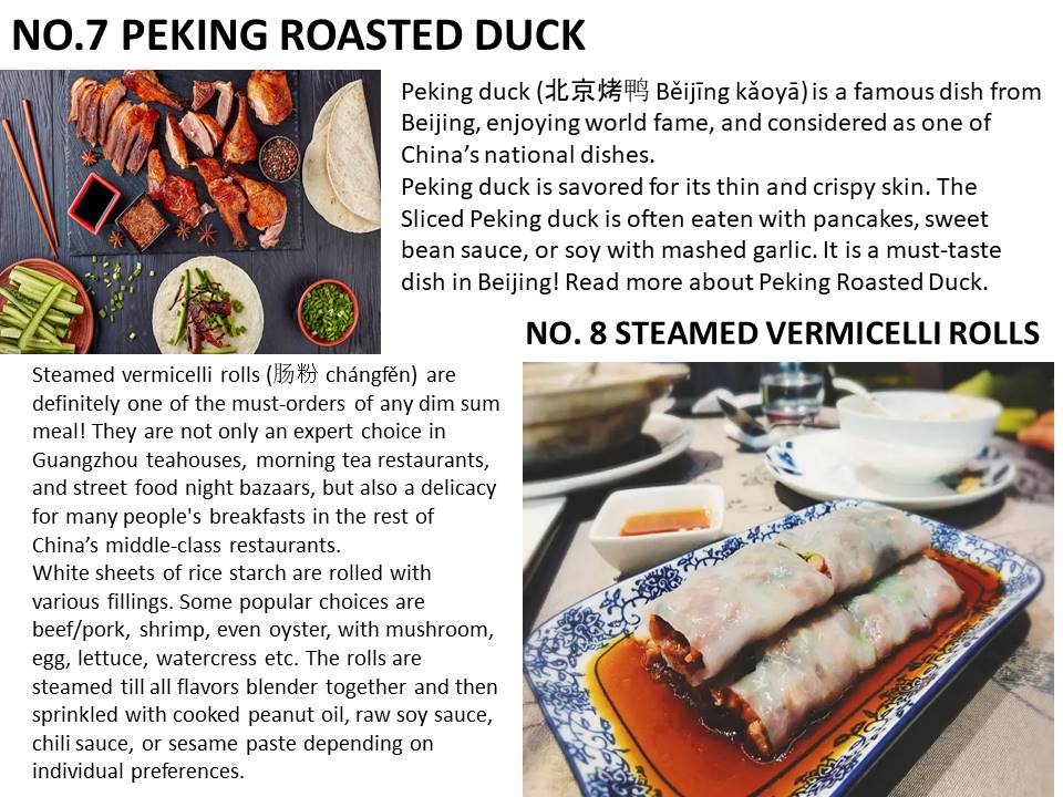 THE 15 MOST POPULAR CHINESE DISHES, ARCHITAMENT