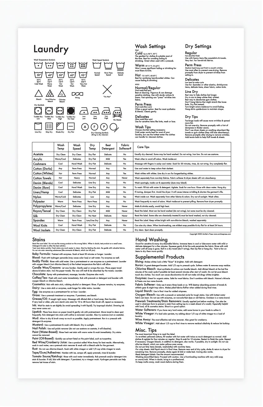 Laundry Chart Archie's Press