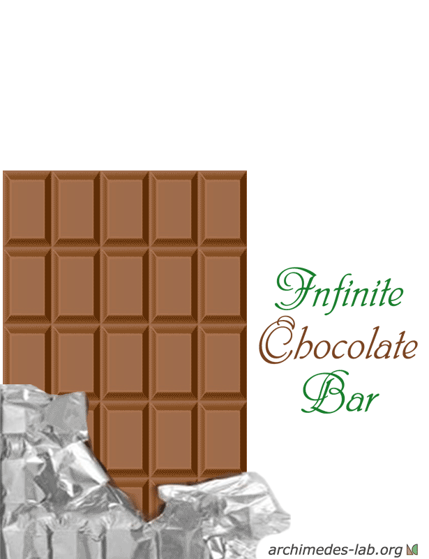 Infinite Chocolate Gif