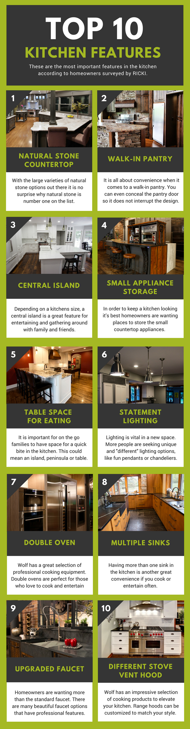 Top 10 Trending Kitchen Features Architectural Justice