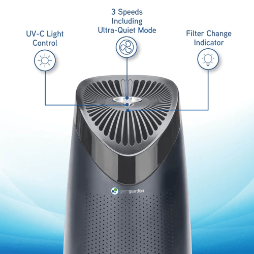 Best Air Purifiers to Transform Your Home's Air Quality Architectures