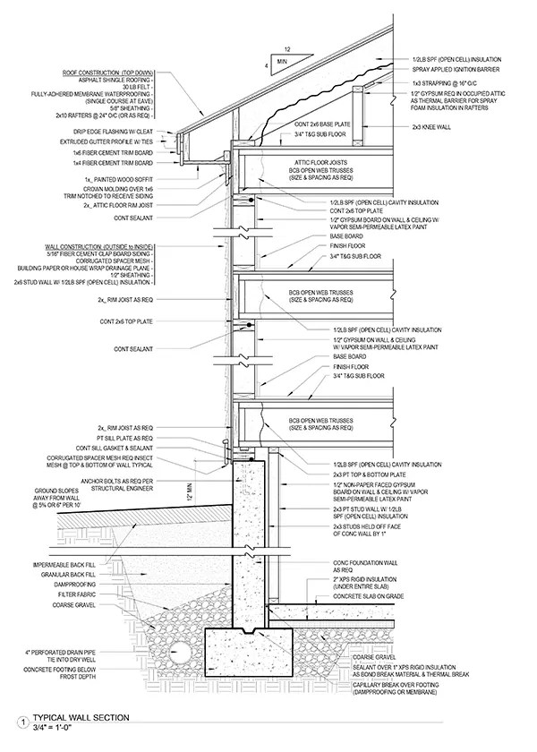 What is a Wall Section Drawing?