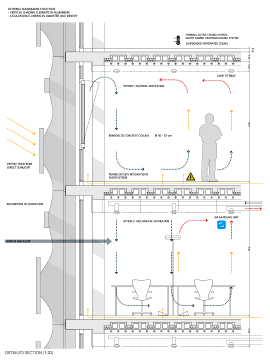 New Head Office for the COMMERCIAL BANK OF ETHIOPIA, SLIK Architekten Architizer