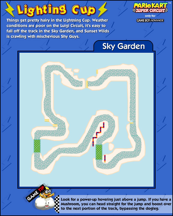Mario Kart World Version 9.1