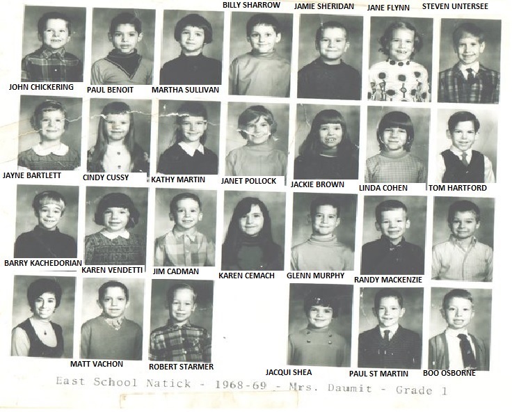 EAST NATICK ELEMENTARY CLASSPICS UPDATED CLASSES OF EAST NATICK ELEM