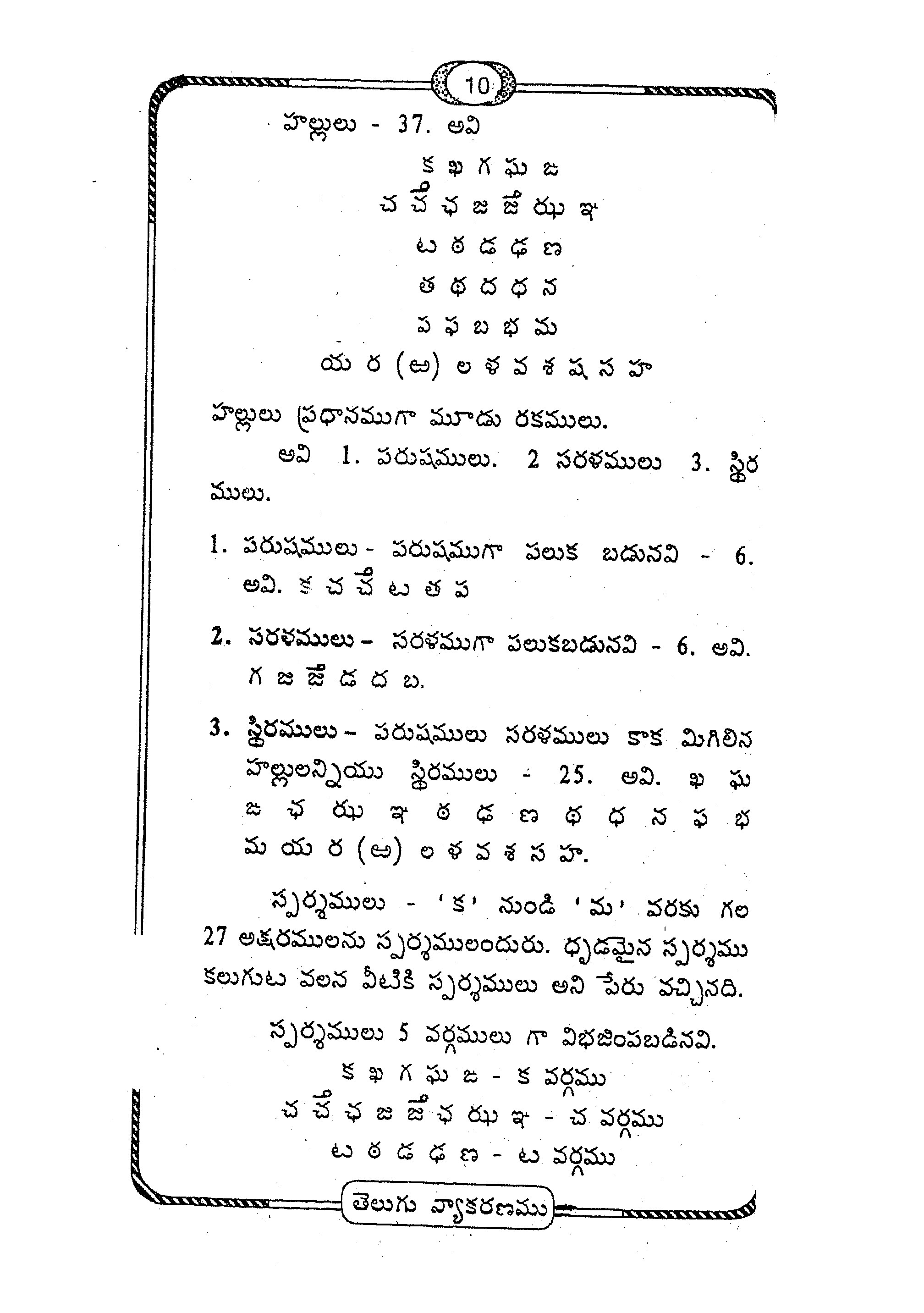 Telugu Vyakaranamu M.Viswanada Raju Free Download