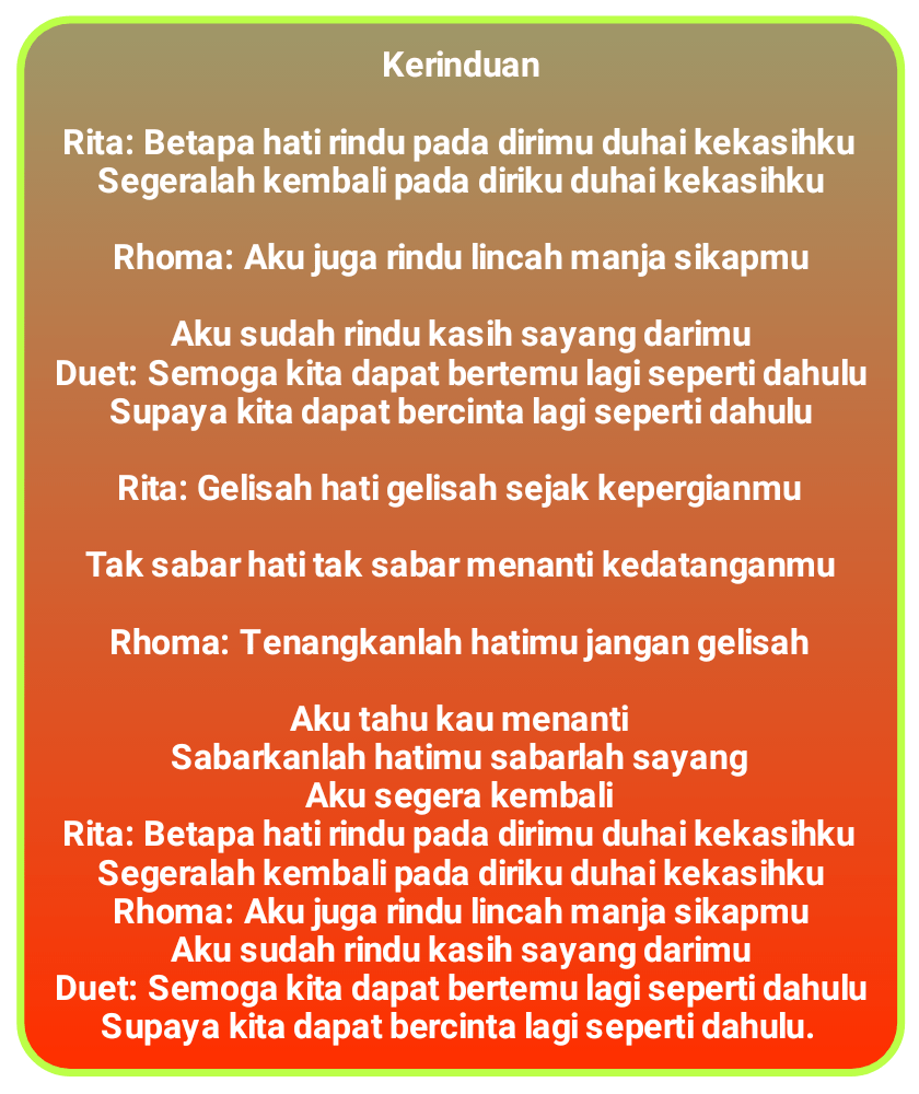 Lirik Lagu Bertemu Dengan Saudara IsabelewaGilmore