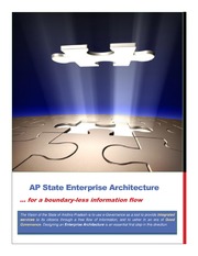 Andhra Pradesh State Enterprise Architecture Vision Document : AP Real