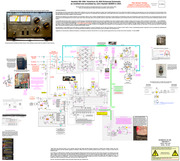 Heathkit SB-1000 Schematic v0,98a 02 PR : John Hackett AE0EN : Free