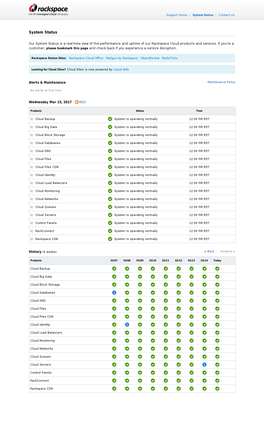Rackspace Cloud Office Status