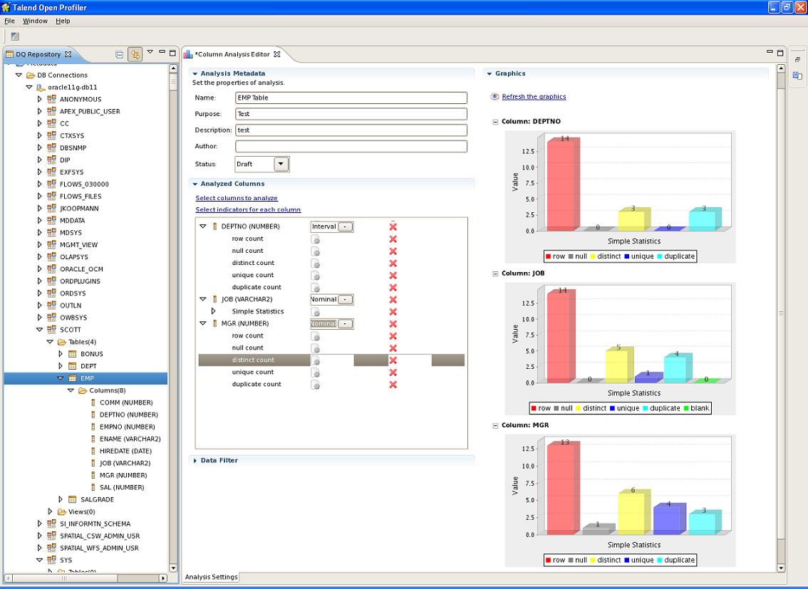 Explore your database with Talend Open Profiler The