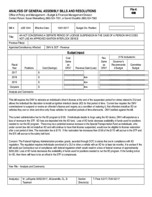 699 sSB 1044 AAC License suspension for people who do not use an