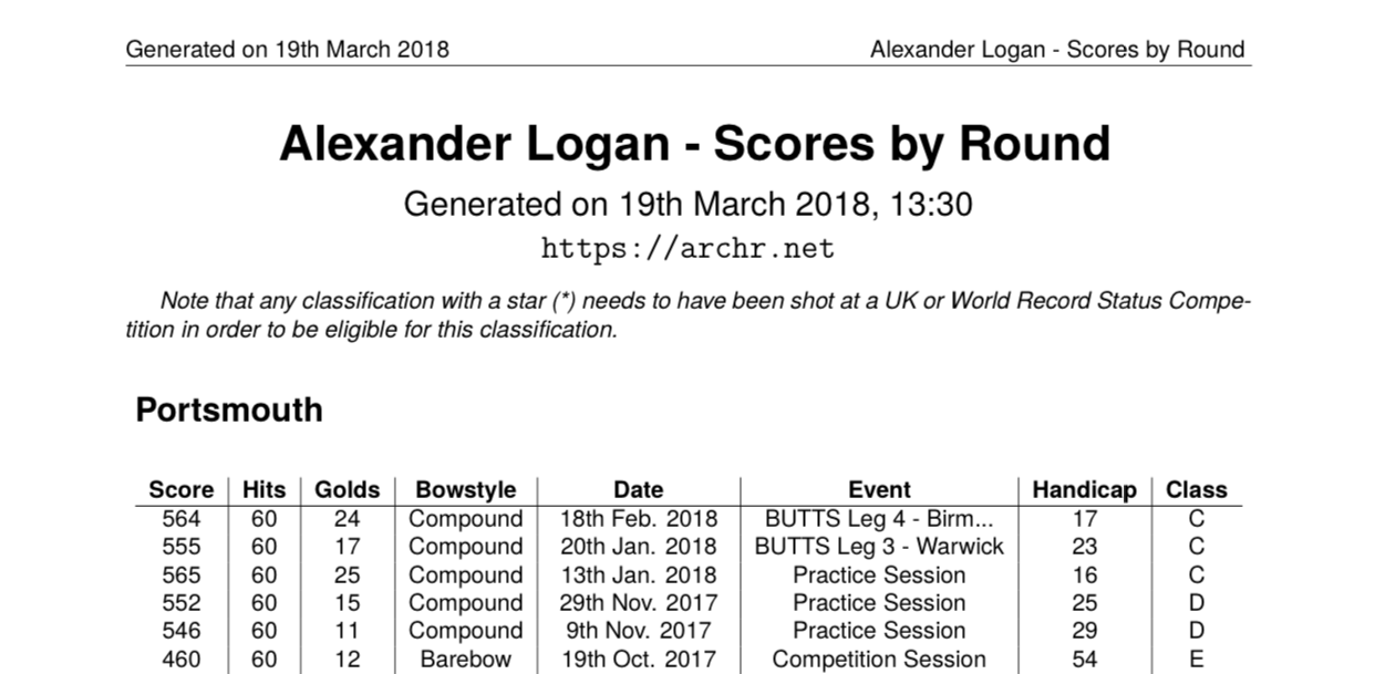 archr Simple yet powerful Archery Records Management Software