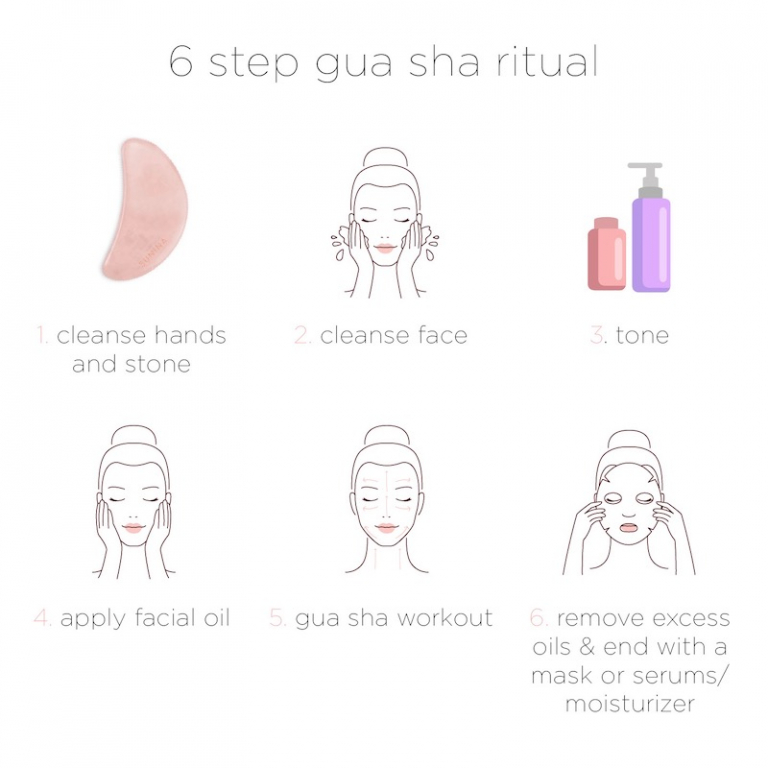 How to Use a Gua Sha for Firmer & Glowier Skin