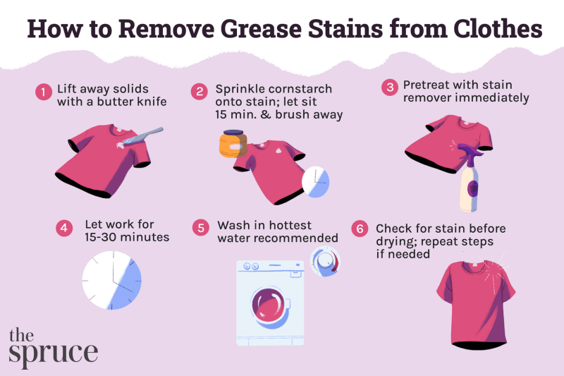 6 Clever Ways to Remove Grease Stains From Clothes