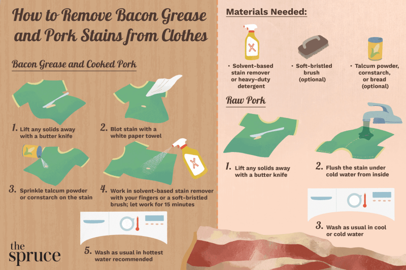 6 Clever Ways to Remove Grease Stains From Clothes
