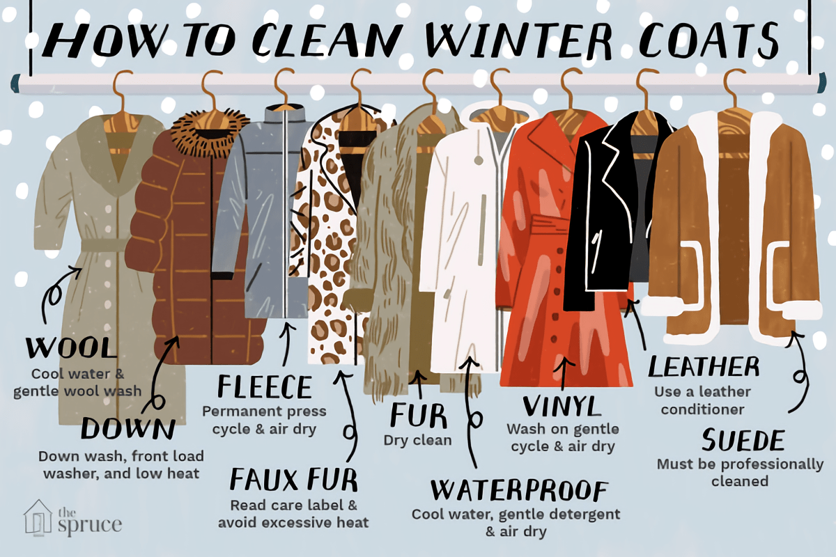 How to Wash Your Winter Jackets and Coats The Right Way