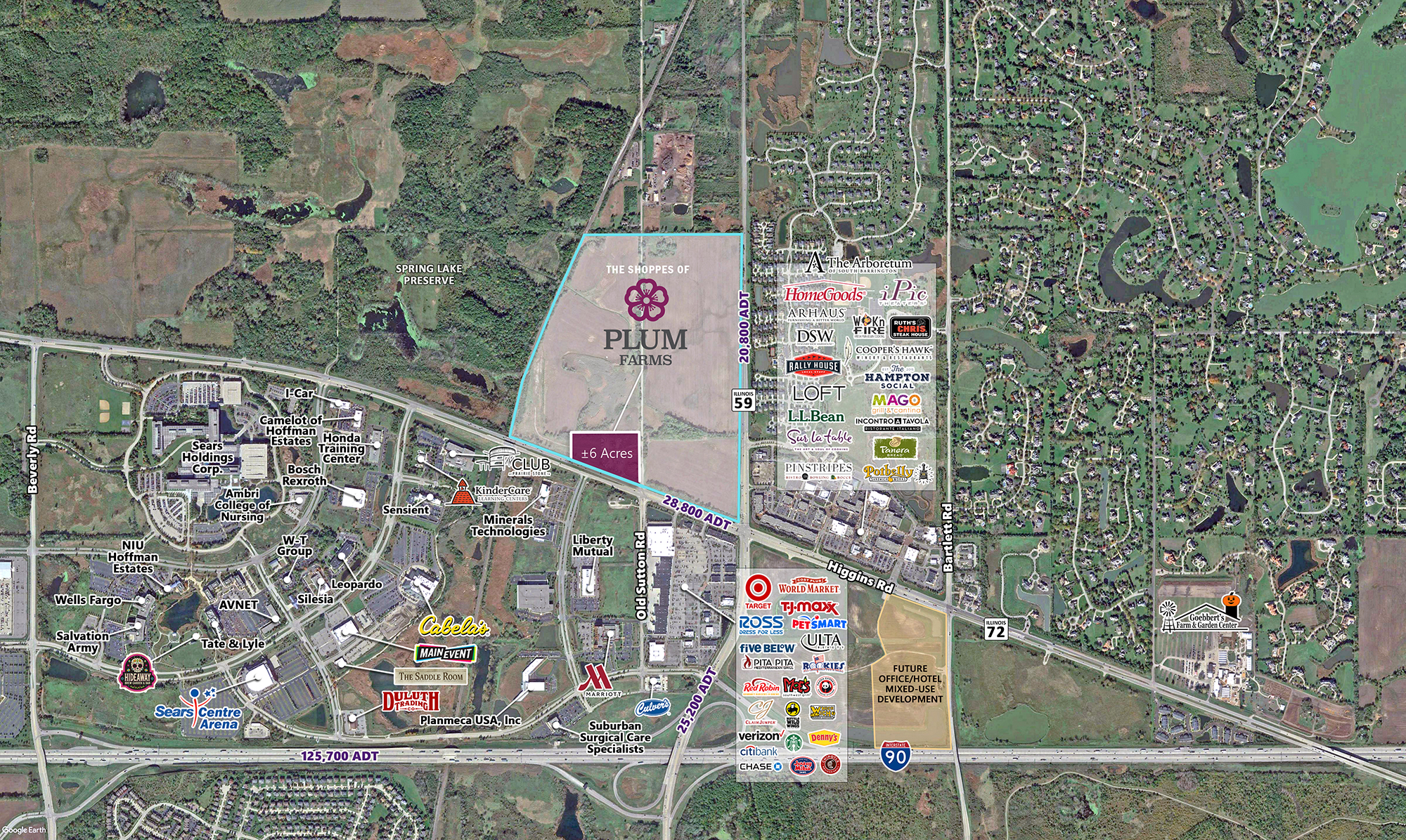 The Shoppes at Plum Farms (Hoffman Estates, IL) A R C Real Estate Group