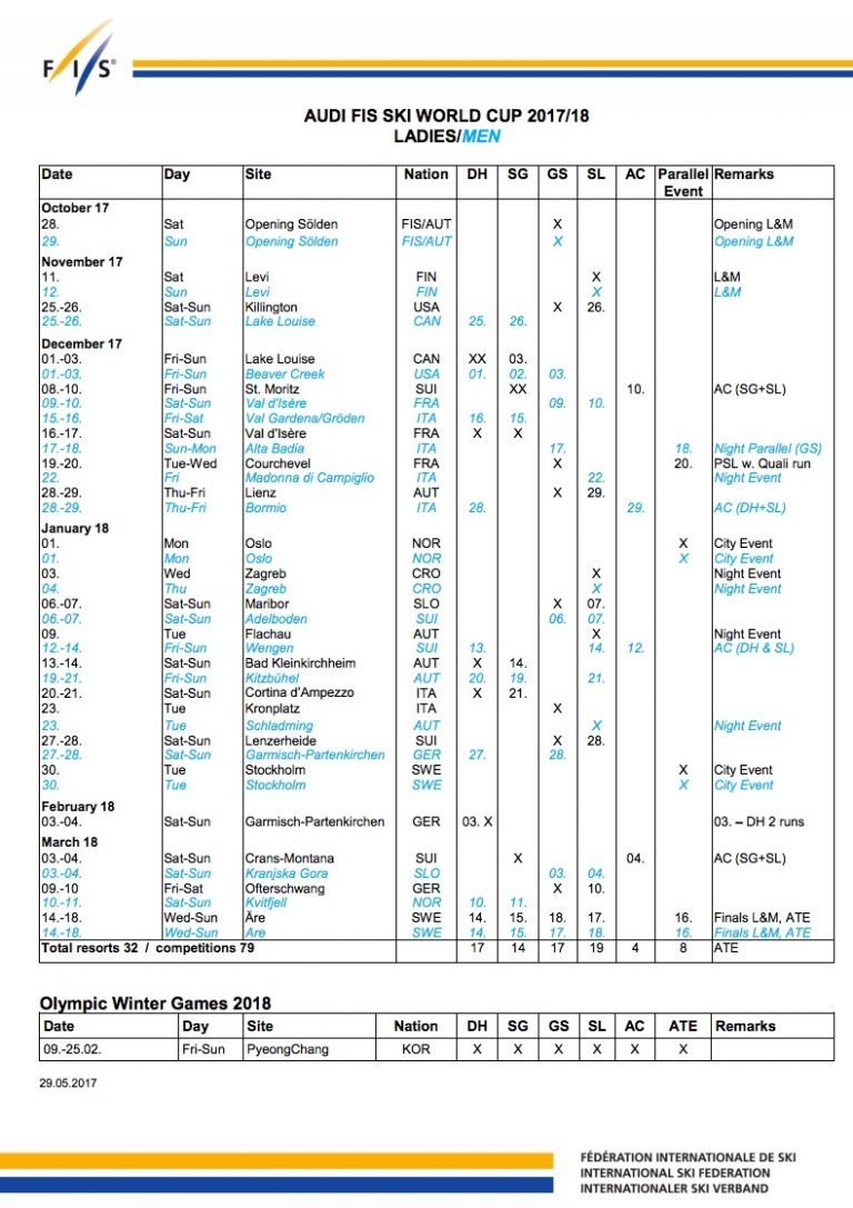 Swedes In Alpine Skiing Events 2023 Olympics FIS Alpine News for 201718 from the FIS Congress Arctica