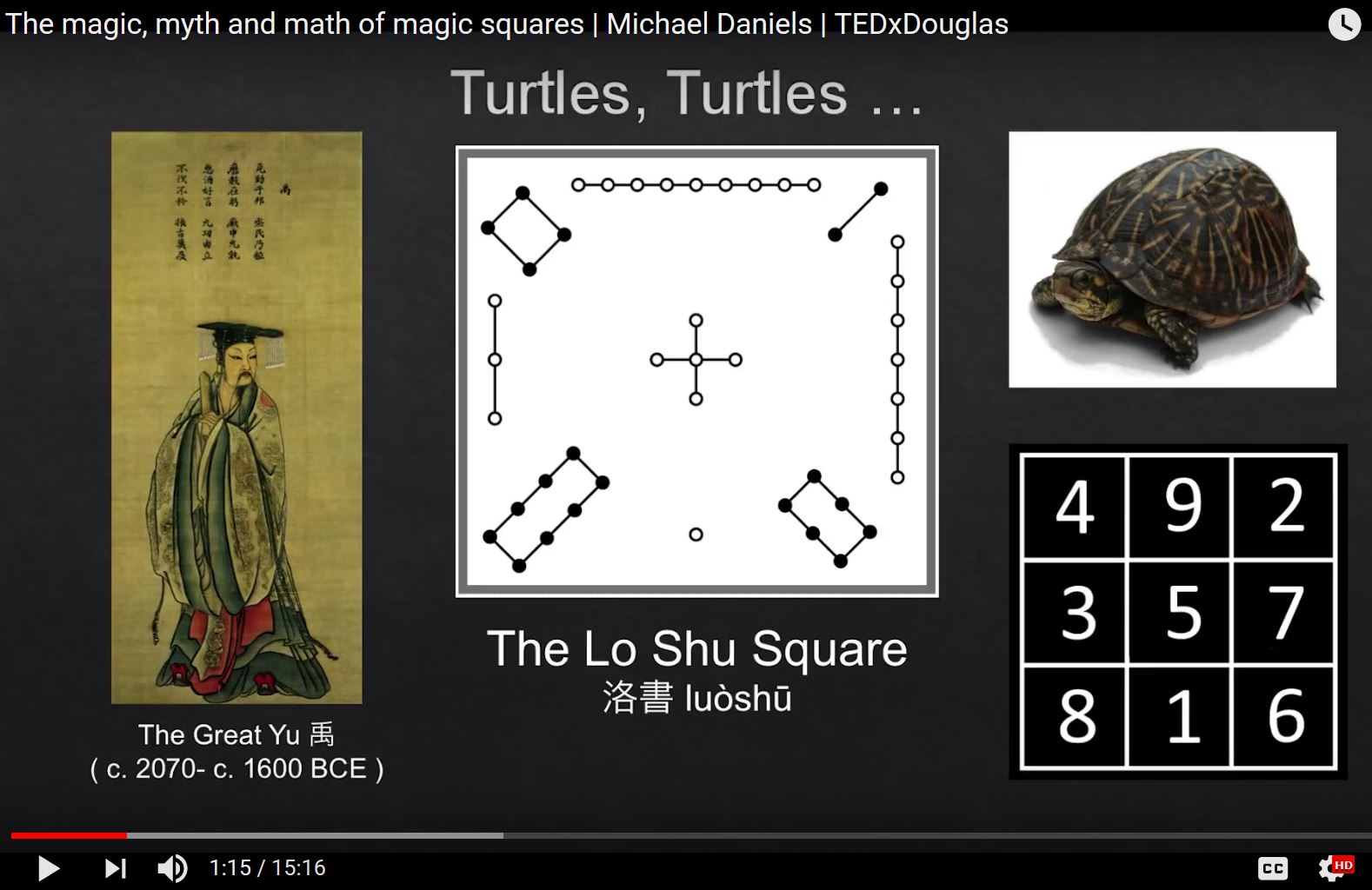 The Law of the Squares John Roy Robert Searl Google Books