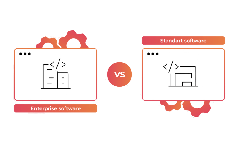 Enterprise Software Development Expert Tips for Launching Your Solutions