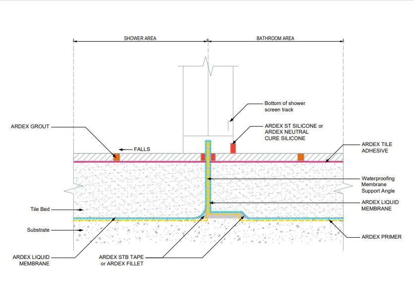 Typical Hobless Construction CAD ARDEX Australia
