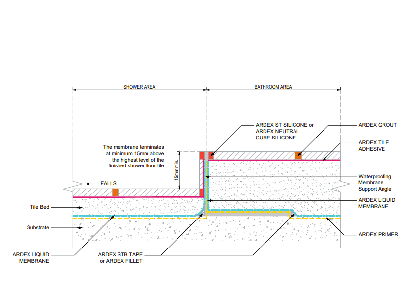StepDown Shower Water Stop & Cover Angle CAD ARDEX Australia