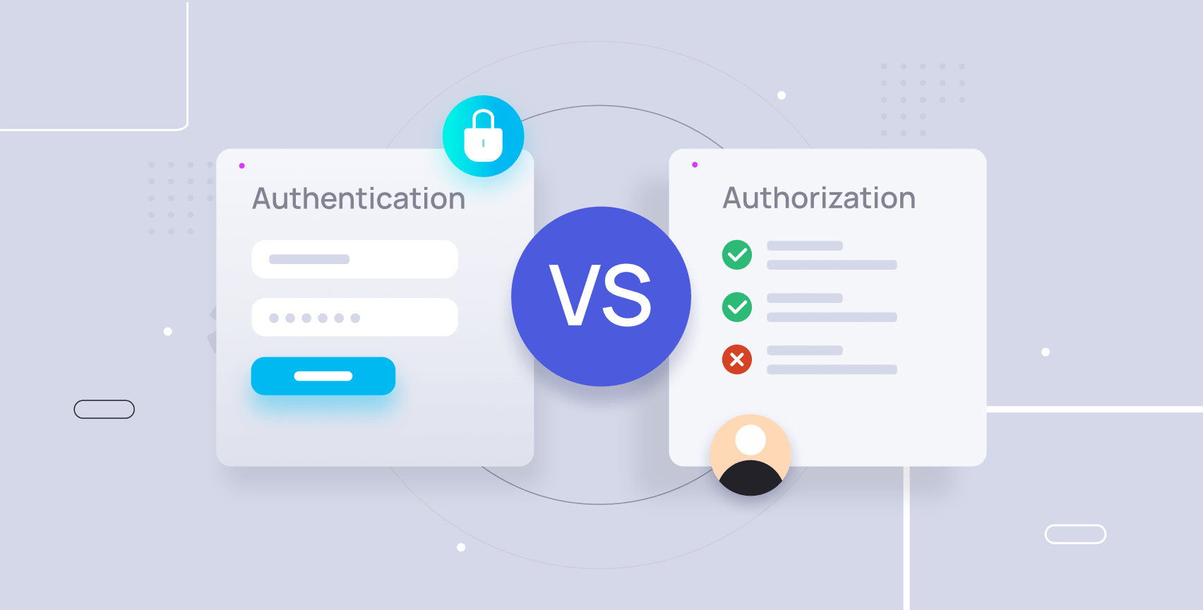 What is Authorization & Authentication, and their Best Practices